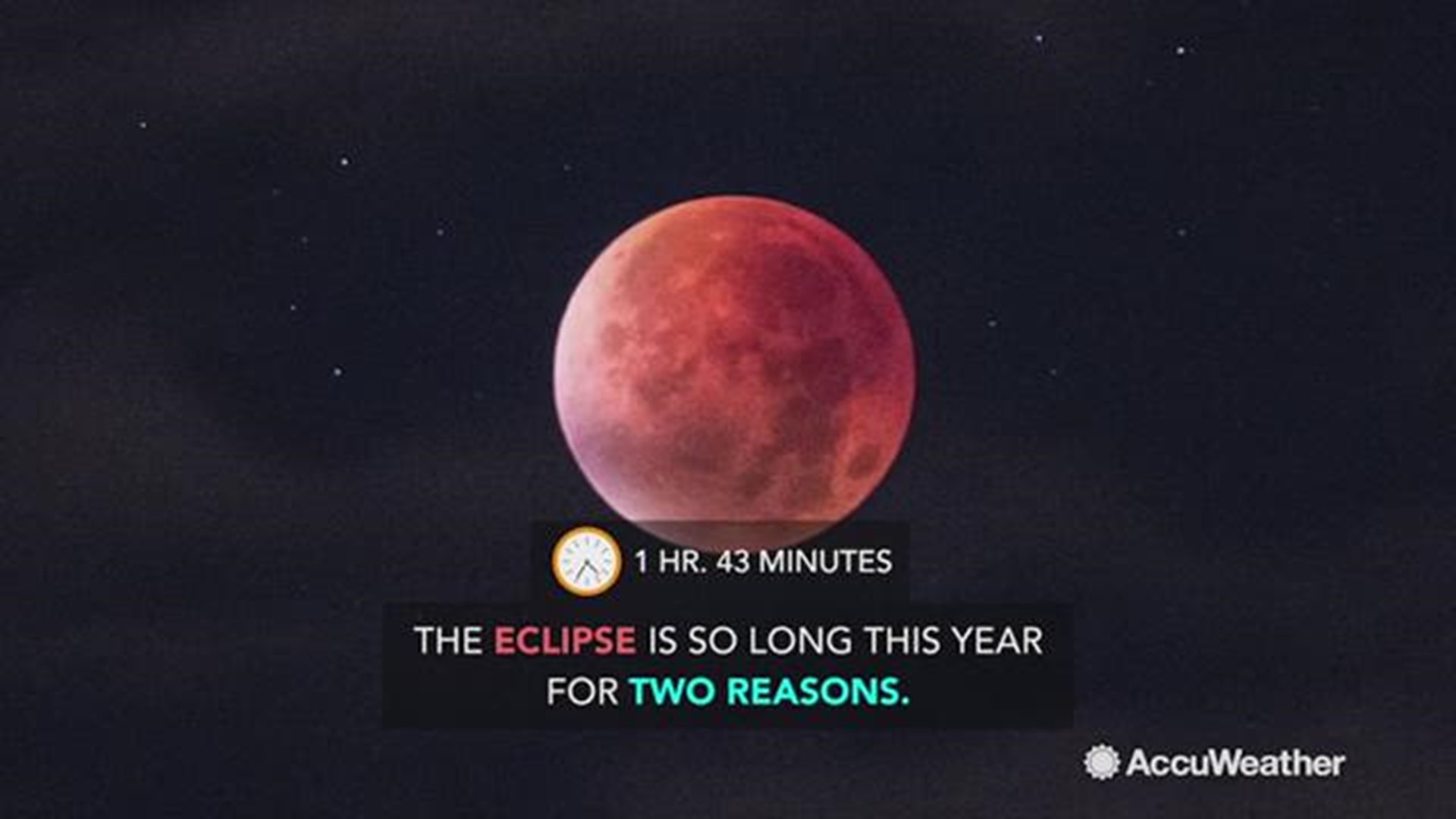 On July 27, a total lunar eclipse will rise over the night sky.  At 1 hour and 43 minutes, it will be the longest lunar eclipse in the 21st century.  Much of Africa, the Middle East and central Asia will be able to see the eclipse.  Unfortunately, North A