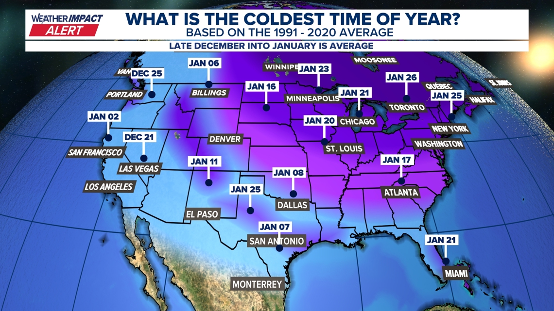 What is the coldest day of the year? Mid-January represents ...
