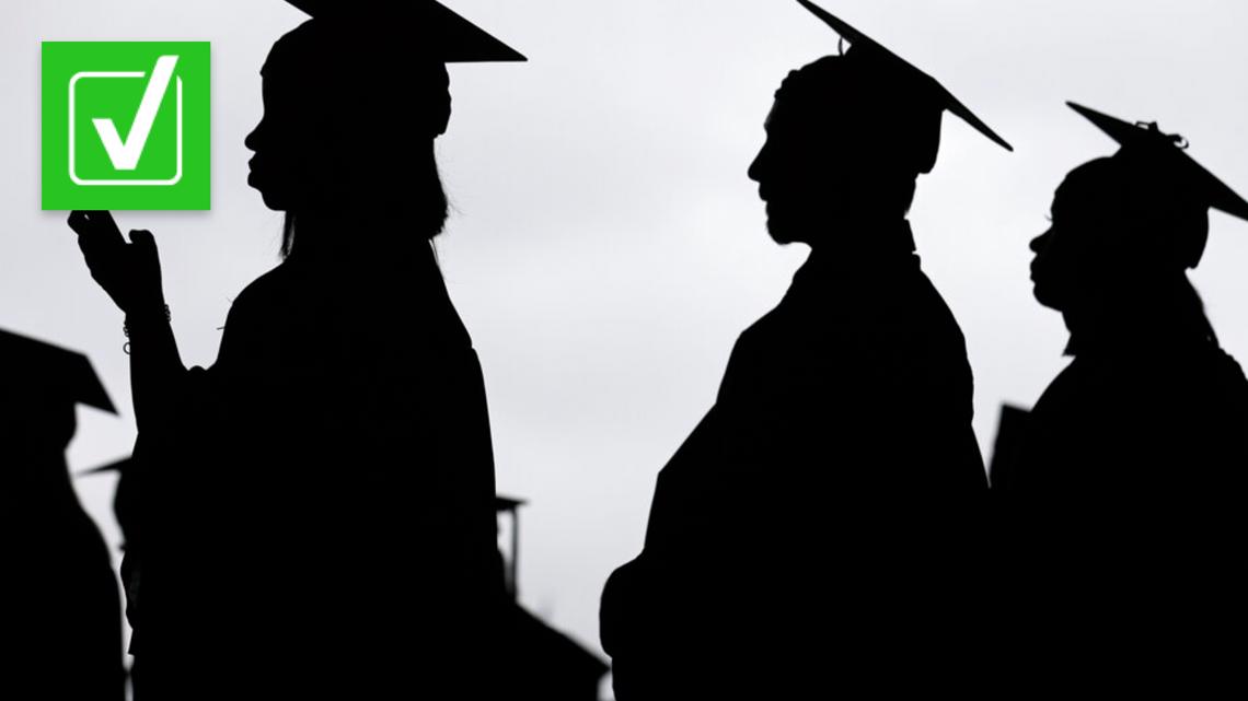 Perpanjangan jeda pinjaman pelajar 2022: Jawaban diharapkan ‘segera’