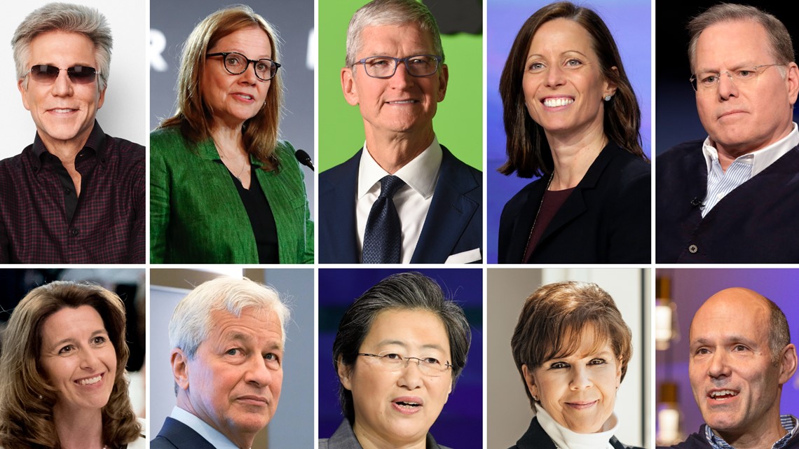 How much did the top CEOs make in 2021? - Vimarsana News