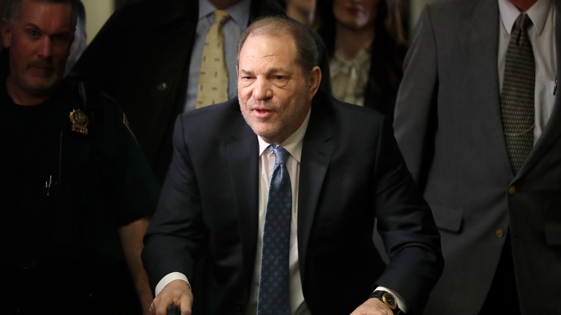 Weinstein pleads not guilty to California sexual assaults - Vimarsana News