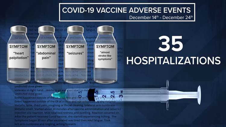 side effects of covid vaccine first dose