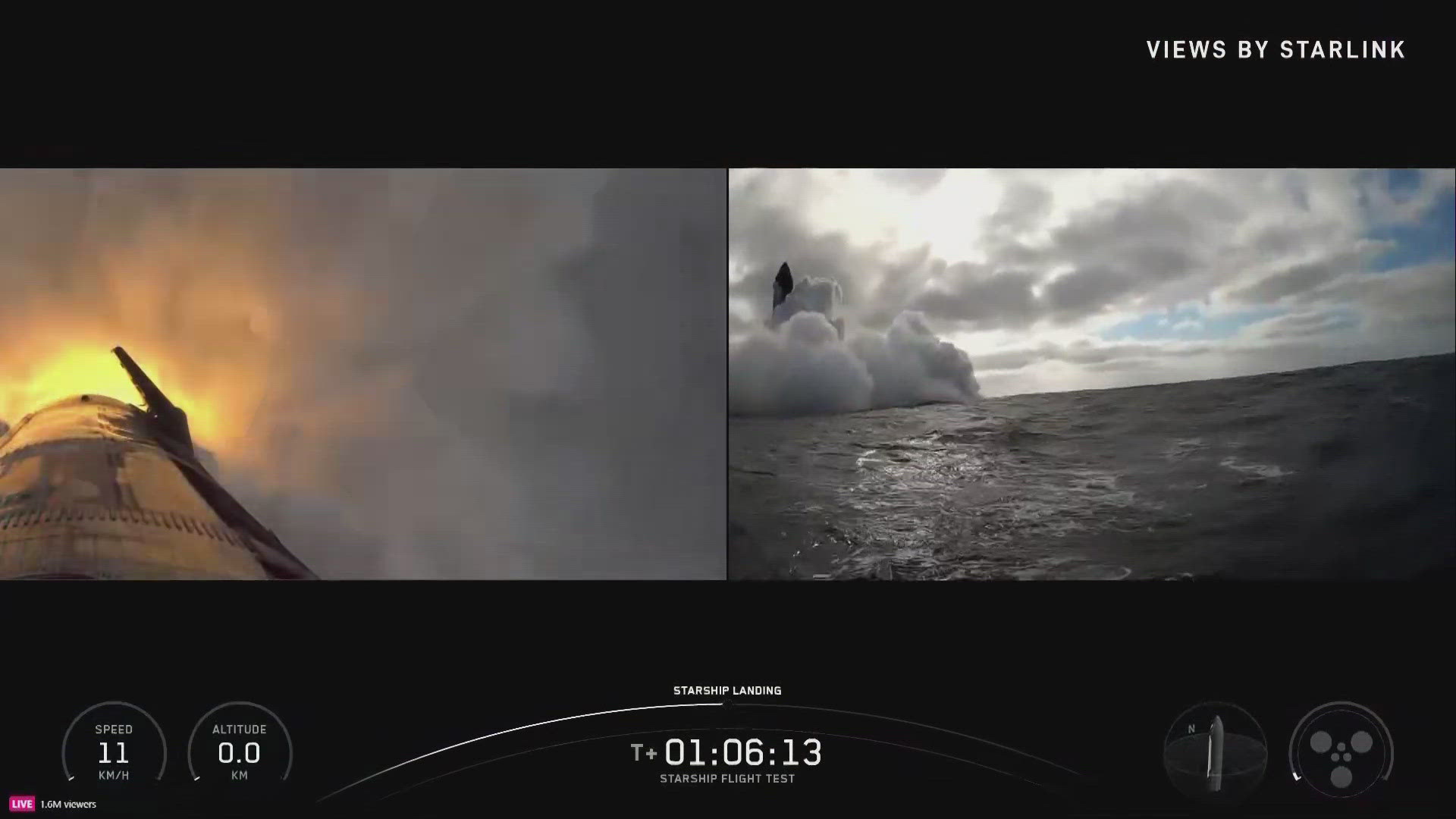 Starship Flight 11 splashes down after a fiery test flight, completing SpaceX’s latest milestone toward full rocket reusability.