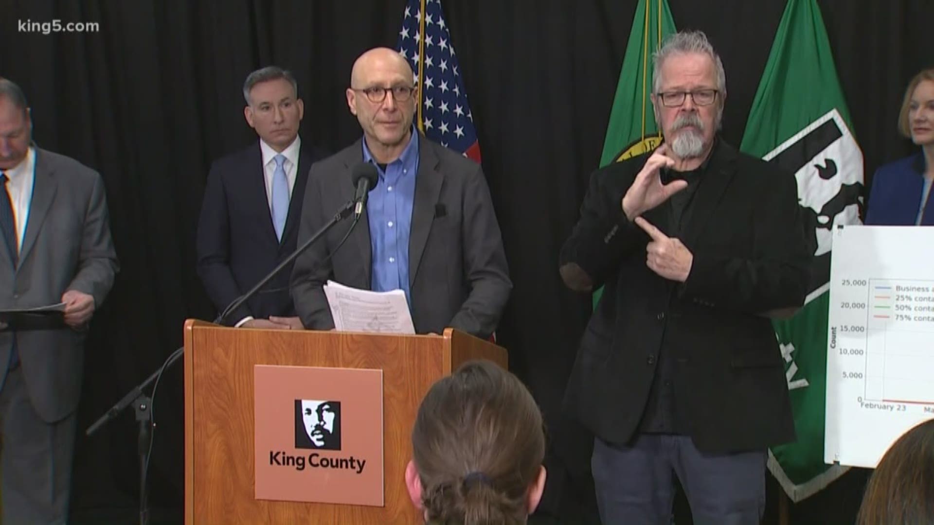 Dr. Duchin is Health Officer, Public Health — Seattle & King County speaks about Washington ban on crowds to help stop the spread of coronavirus.