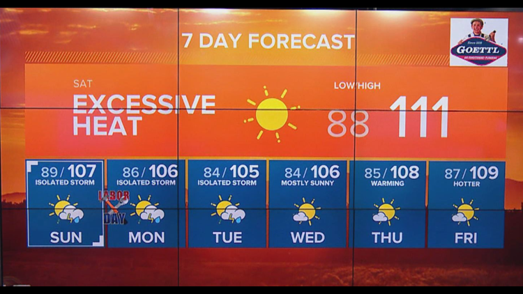 Weather On 12NEWS For Phoenix