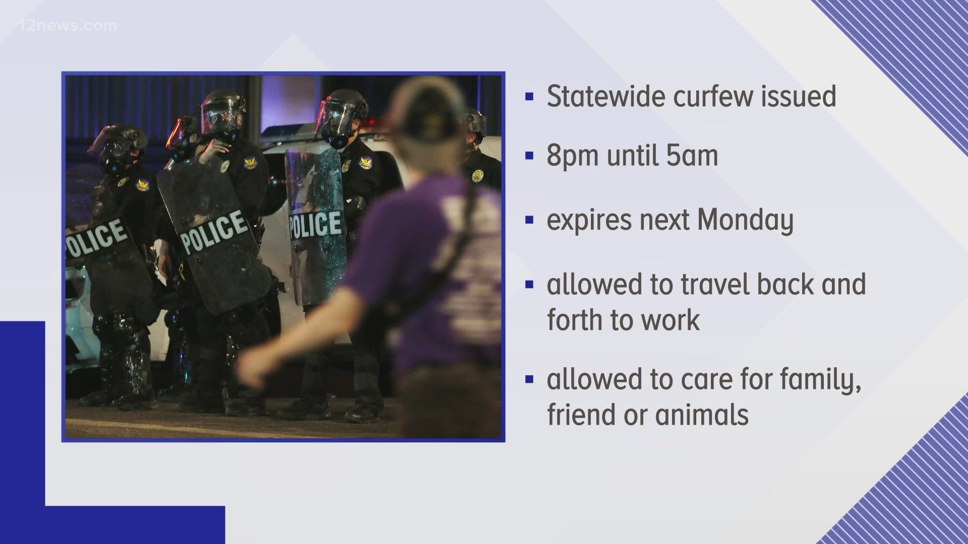 Gov. Ducey imposed a statewide curfew Sunday after a third night of protests in the Valley. The curfew allowed for faster police intervention.