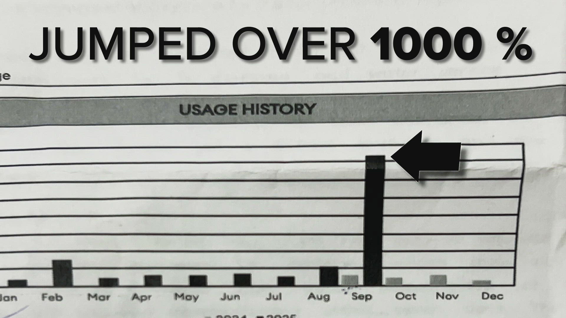 Gilbert resident are being plagued by water bills that are hundreds of dollars. The town says it will be auditing water meters.