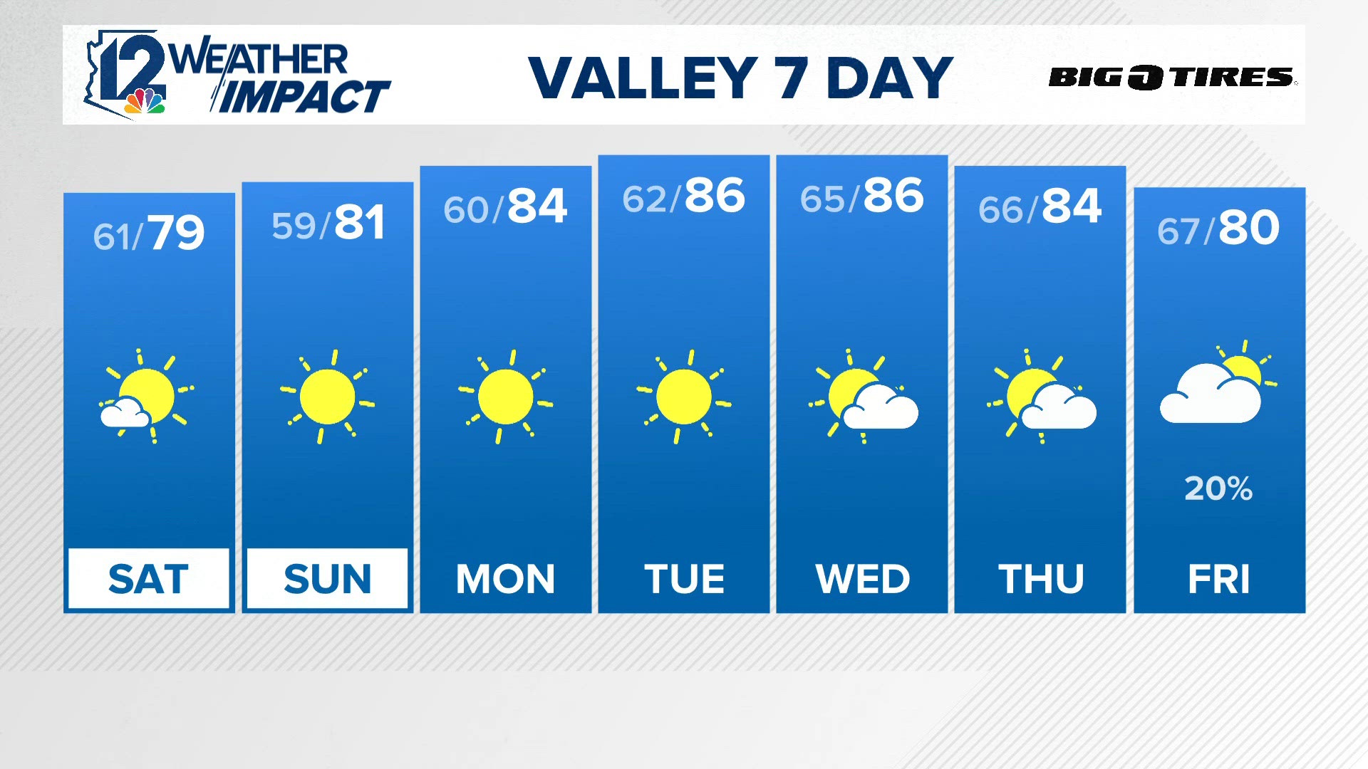 Indirect Informational Report Examples Müller scores and the Thorns clinch a playoff spot with a 1-0 win over ...