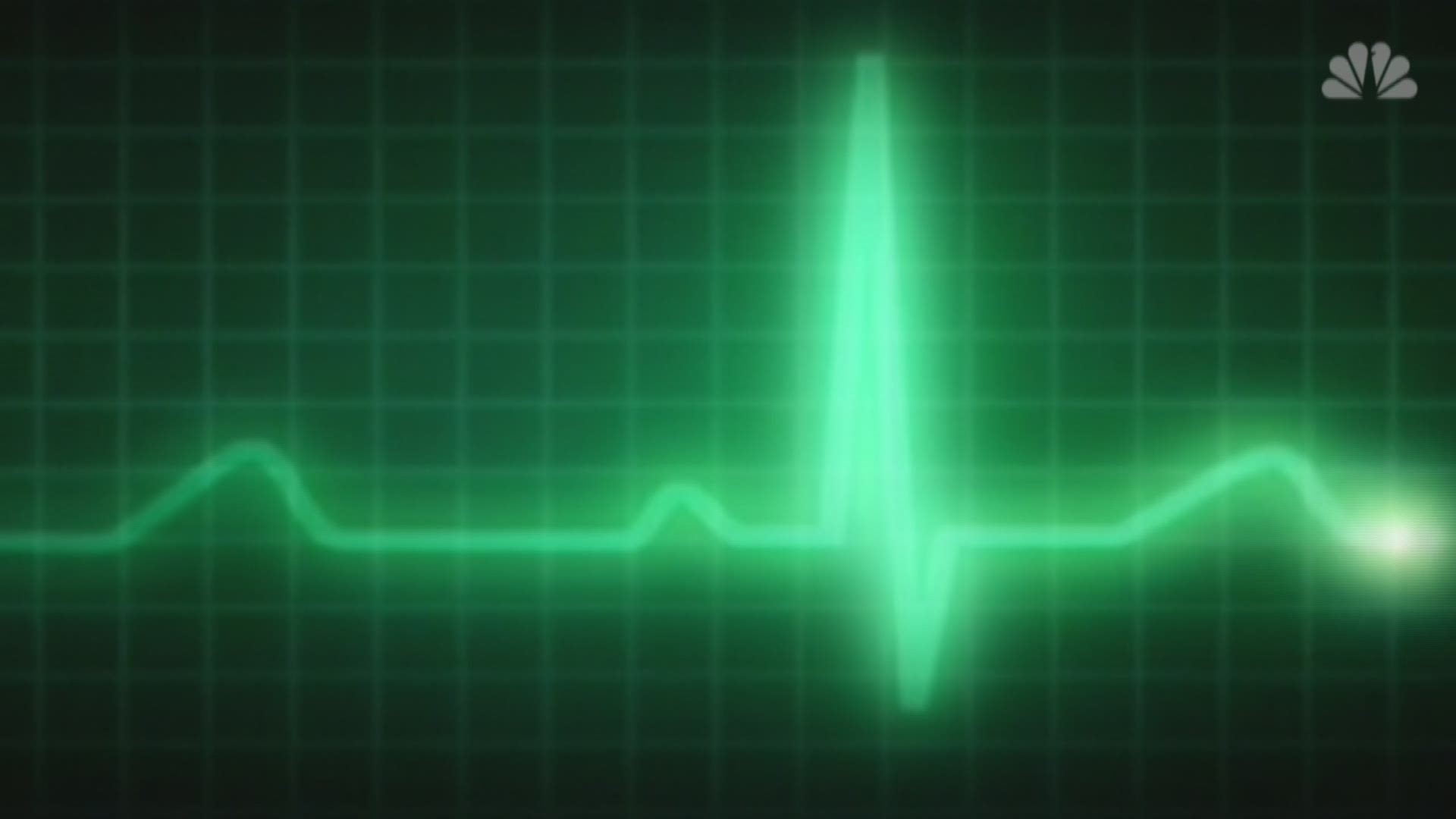A new report from the CDC shows a growing number of Americans know the signs and symptoms of a heart attack. But some groups lag behind in knowledge. NBC's Erika Edwards reports.