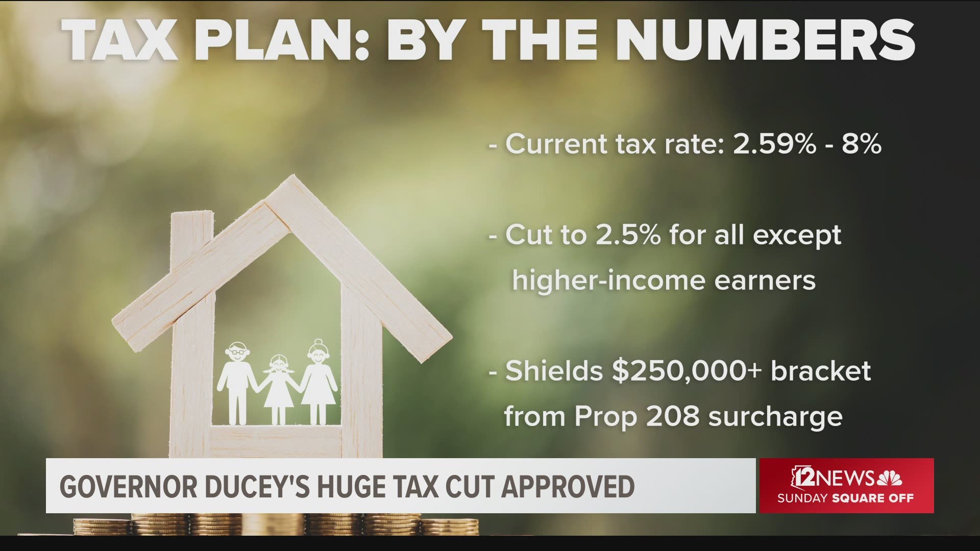 This week, Gov. Doug Ducey is expected to sign into law the largest tax cut in Arizona history.