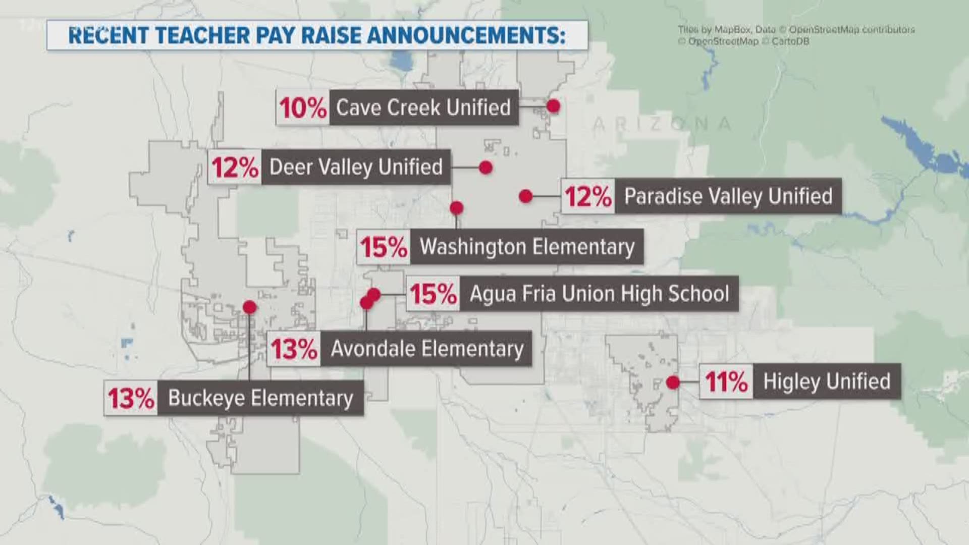 We verify if teachers are getting more than 10% raises from school boards across in the Valley.