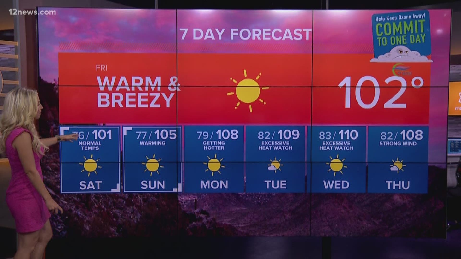 Phoenix summer heat right on track after coolerthanaverage May