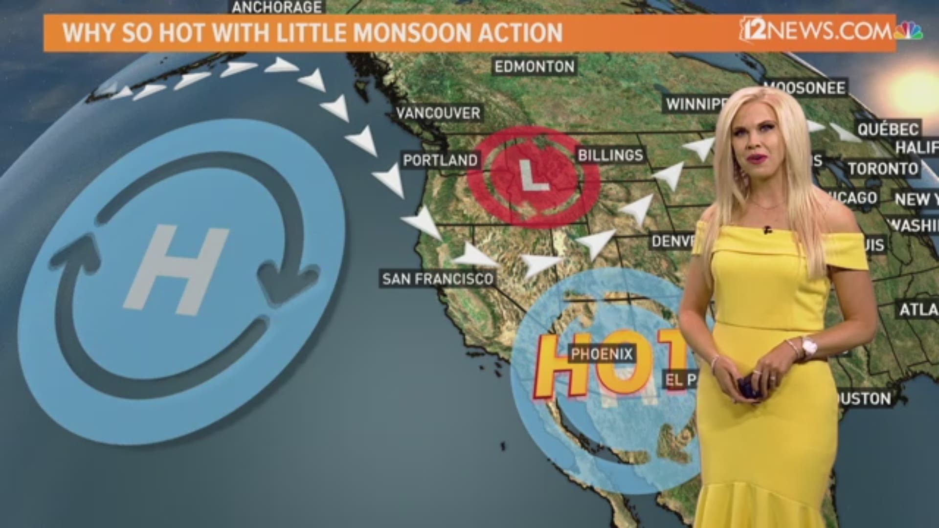 Why it's been so hot in Arizona with little monsoon action