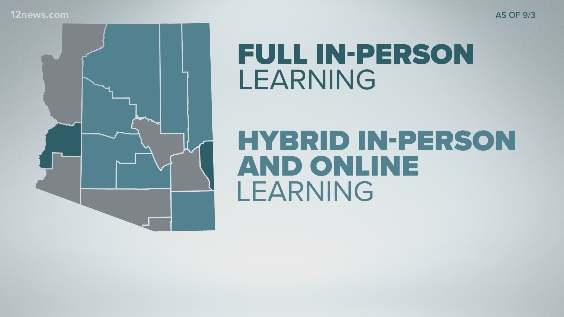 Even though the state sets these benchmarks, reopening is a district by district decision. And because there've met the benchmarks doesn't mean it's full-speed ahead