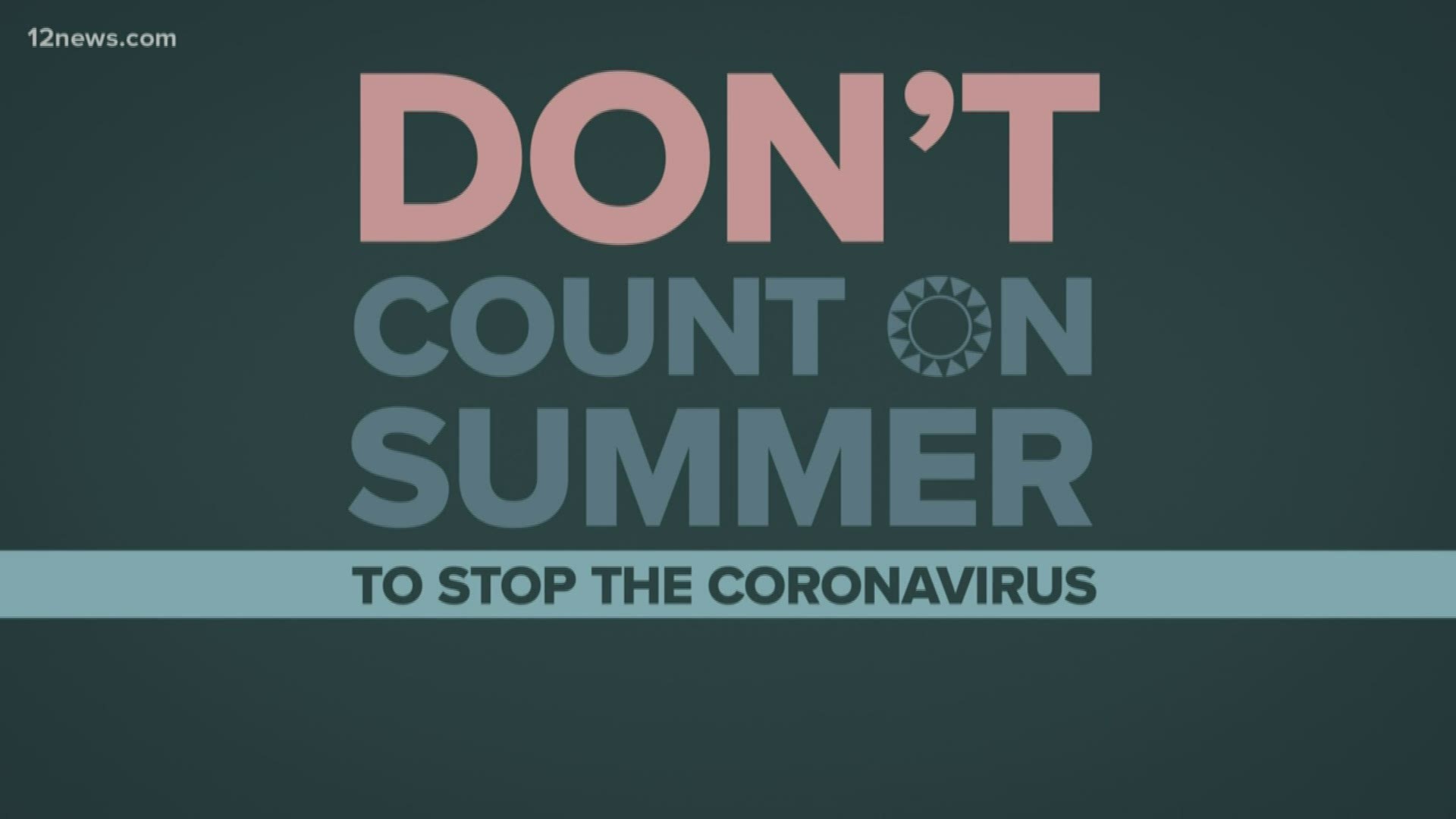Data shows we can't count on heat to kill COVID-19 virus. Hot regions are still seeing the virus spread.
