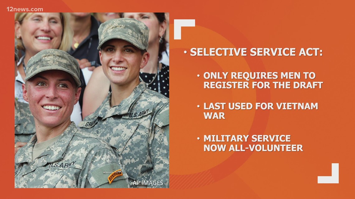 Should women be required to register for the draft? 12 News viewers