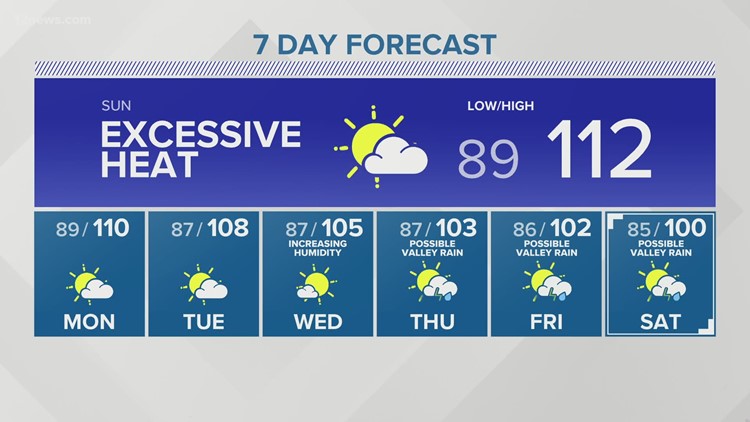 Weather on 12NEWS for Phoenix | 12news.com