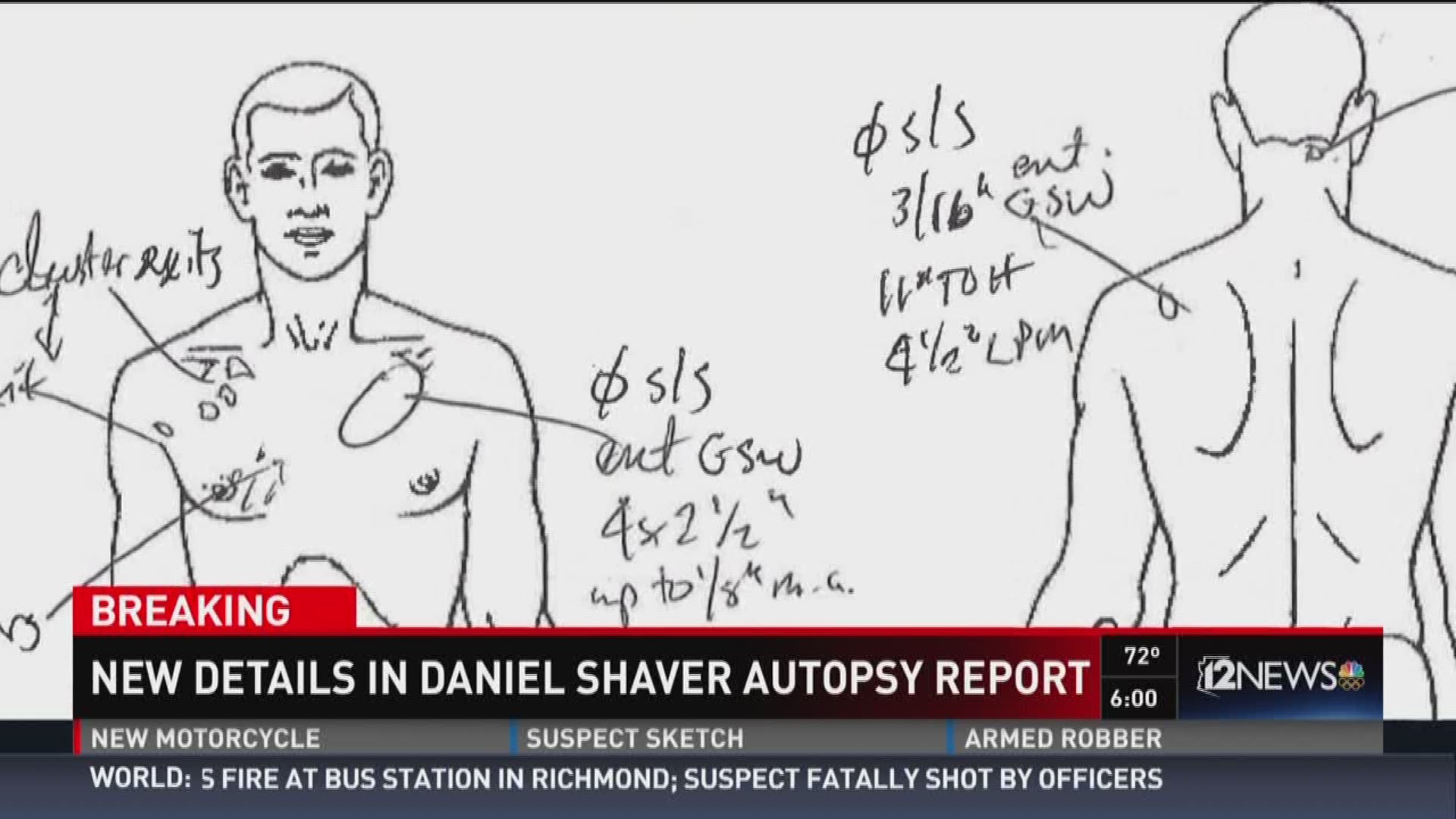 New details in Daniel Shaver autopsy report