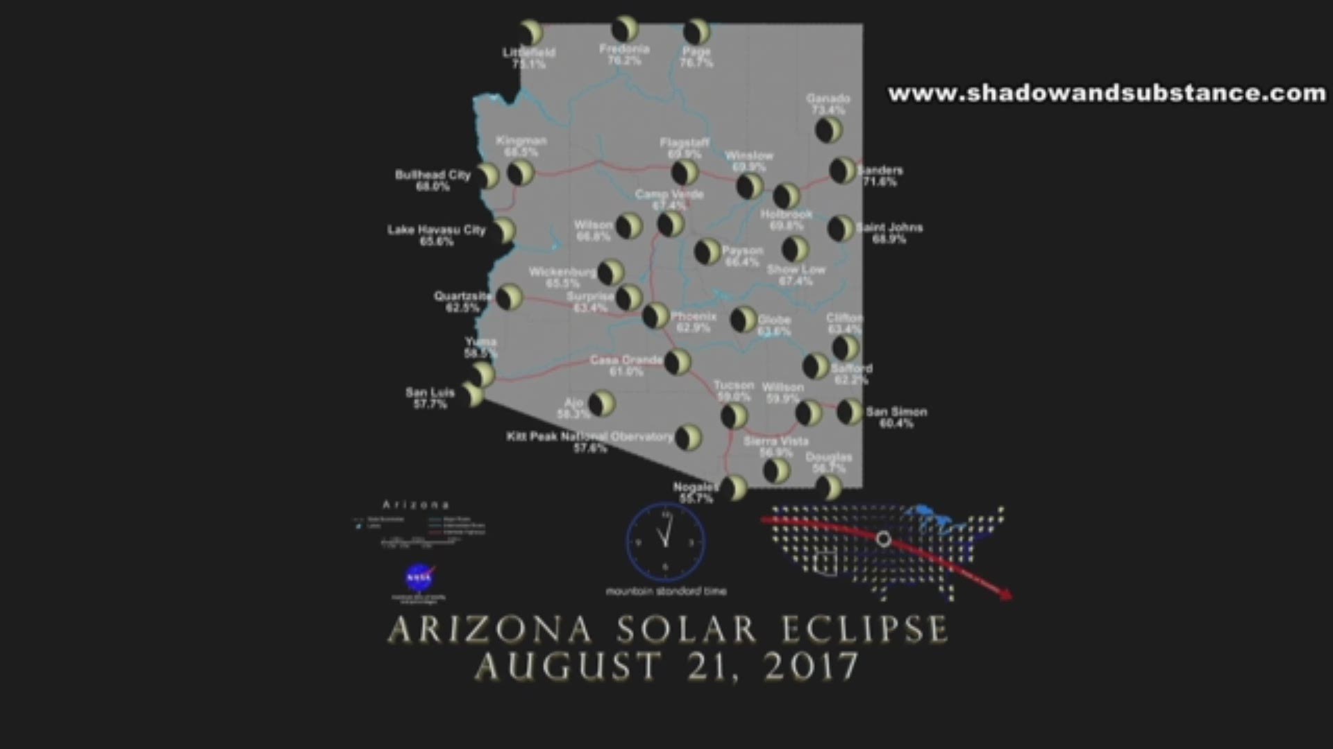 'Shadow and Substance' created animations of how the solar eclipse will look like in each state on August 21.
