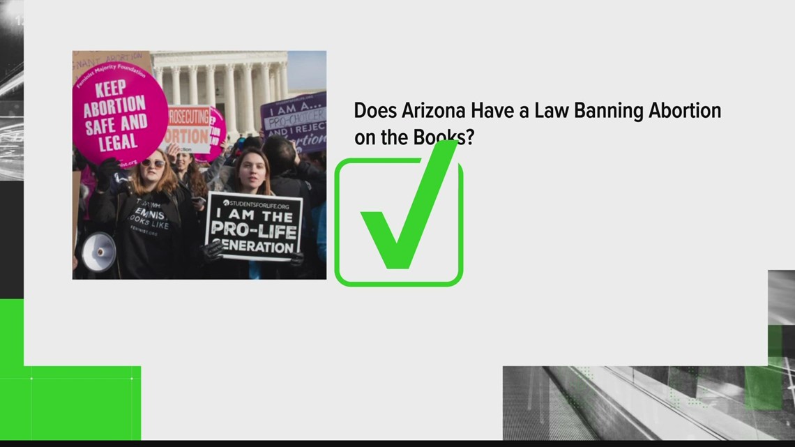 VERIFY: Yes, Arizona has an abortion ban in its history - Vimarsana News
