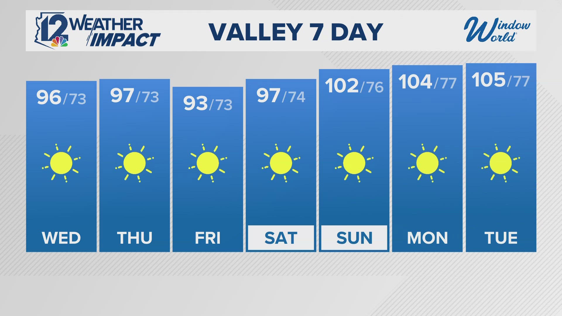 Tuesday evening Arizona forecast 9-17-24.