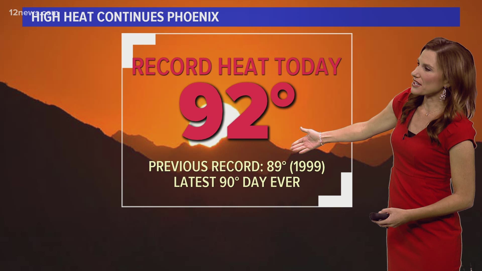 Sky Harbor International Airport recorded a high of 90 degrees Monday afternoon; it’s the latest a temperature that high has been recorded in city history.