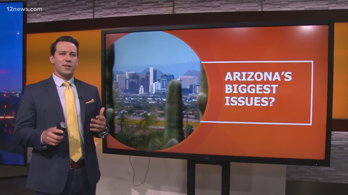 What are the biggest issues Arizona is facing?