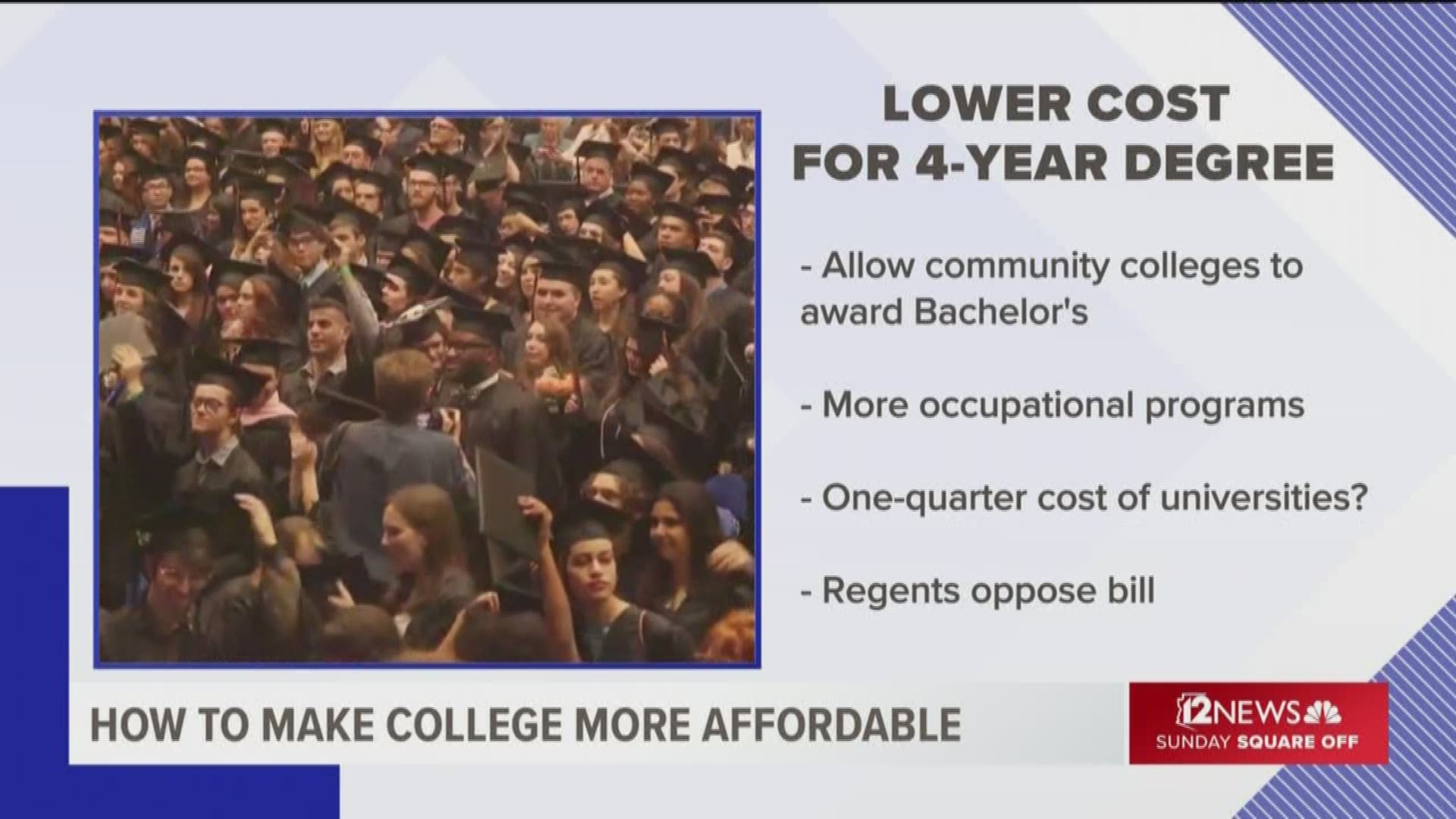 Bill moving through Legislature would allow publicly-funded community colleges to award degrees, at much lower cost.