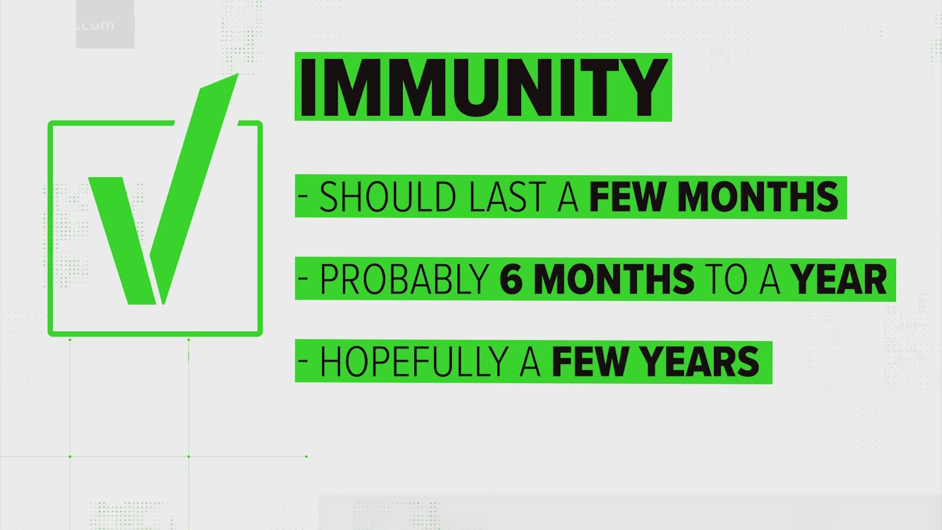 There are still a lot of questions still surround the COVID-19 vaccine. One of the most common: How long will you be immune after being vaccinated?
