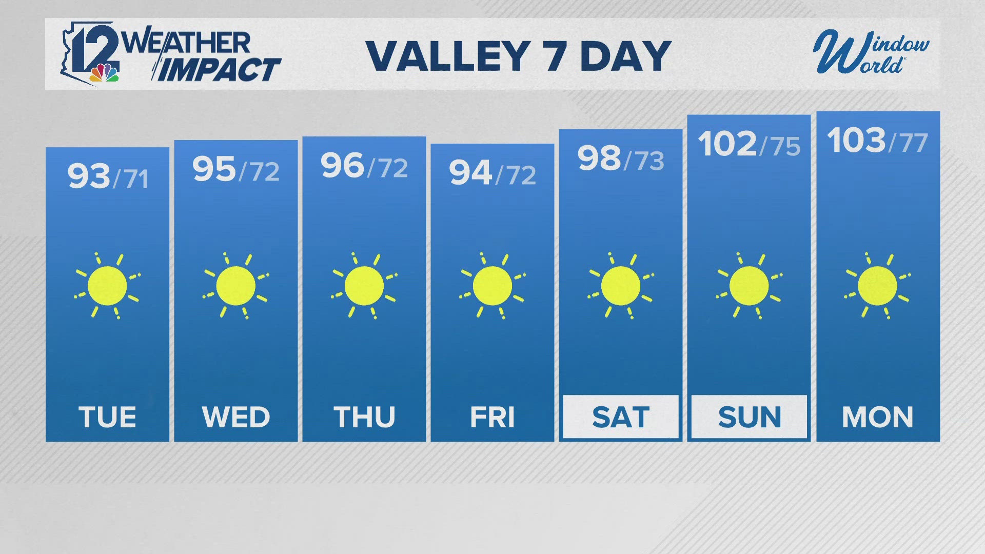 Monday evening Arizona forecast 9-16-24