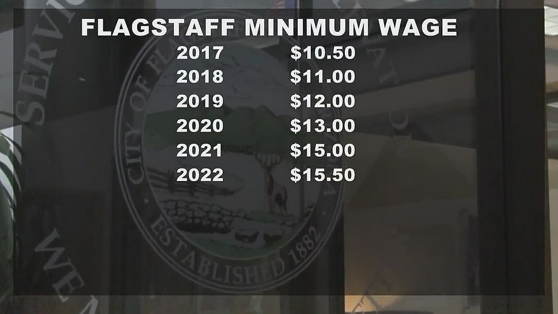 With a new minimum wage set to start in July, they city hired someone to help both employers and their workers understand the new wage law.