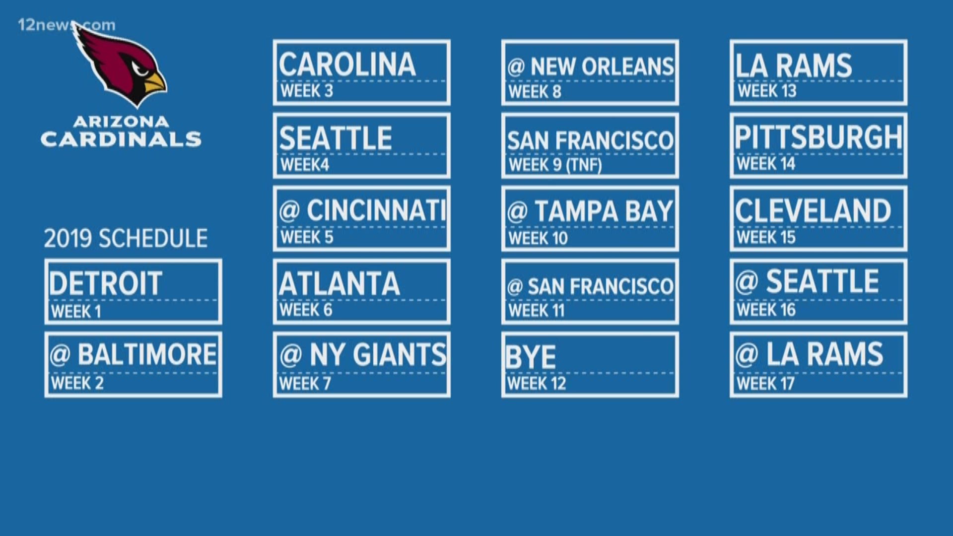 Arizona Cardinals 2019 regular season schedule