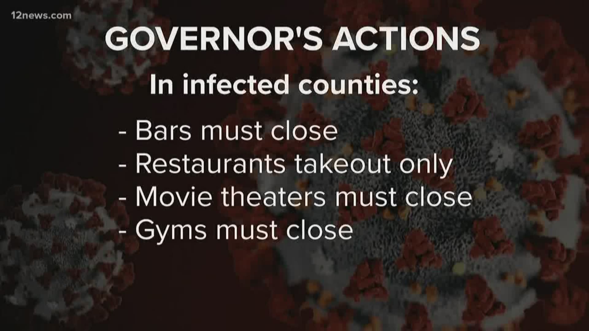 Gov. Doug Ducey announced he is issuing an executive order to implement changes statewide to slow the spread of the coronavirus.
