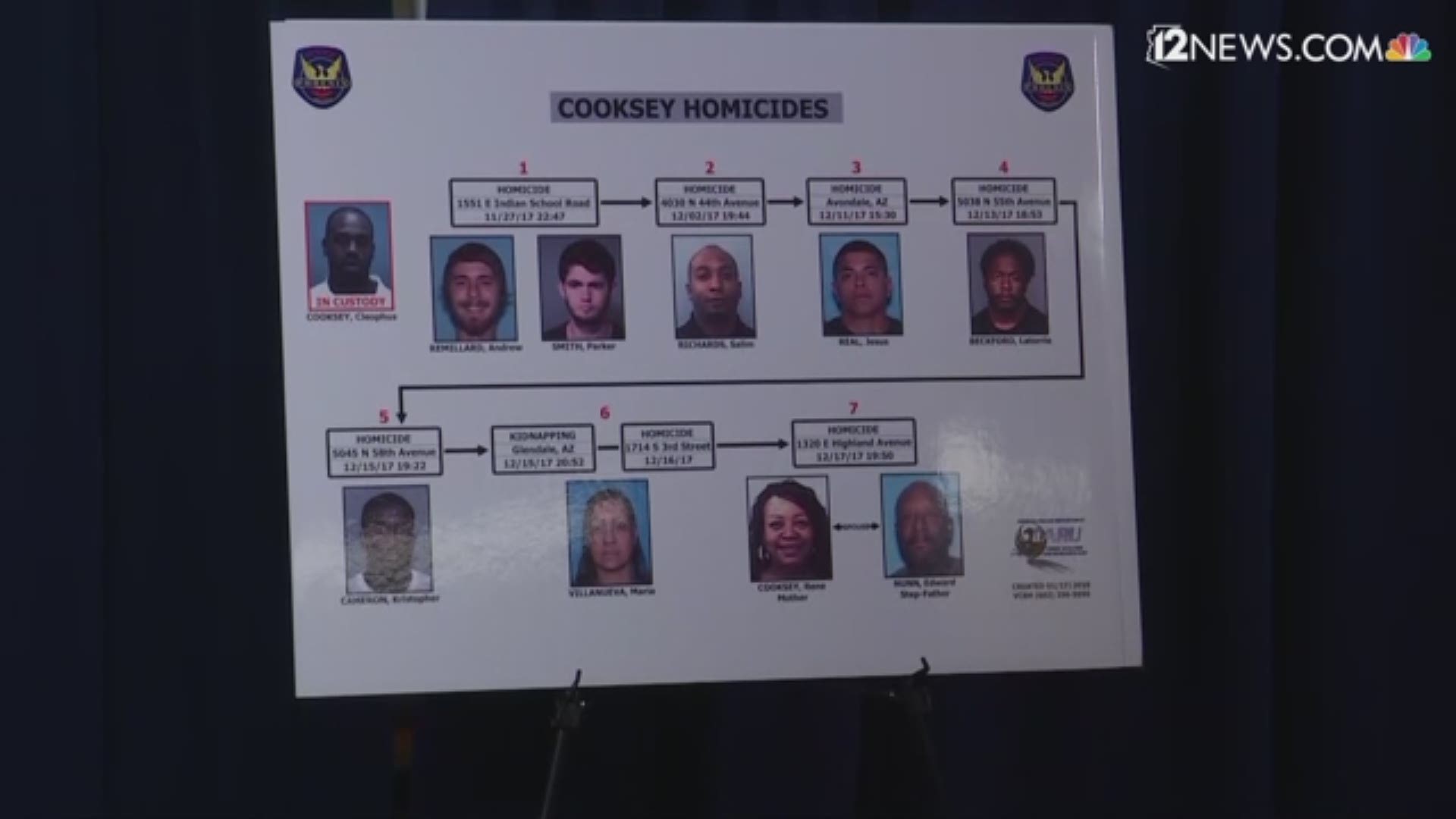The murders have been linked to one man, Cleophus Cooksey Jr., police say.