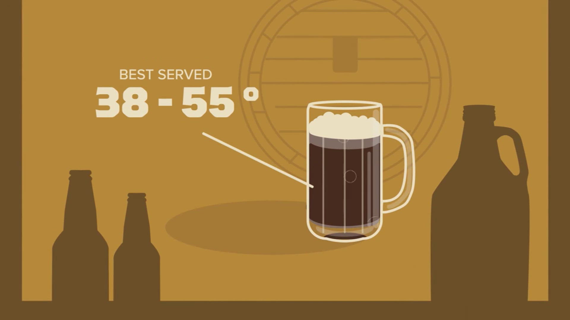 Why is it best to drink beer cold? Here's the science behind it.