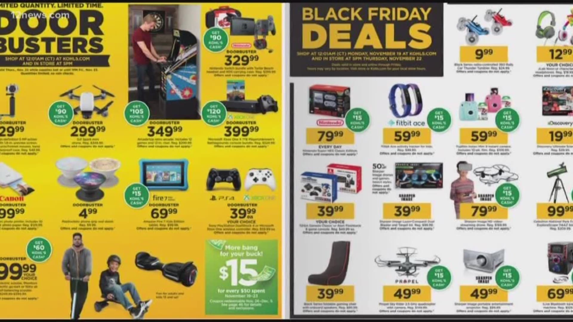 If you're in the market for deals, here are some top deals at Kohl's, Costco and Target for Black Friday.