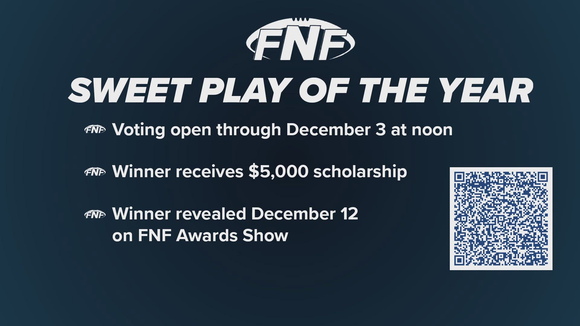 Voting for Friday Night Fever's Sweet Play of the year ends on Wednesday. See our website for voting details!