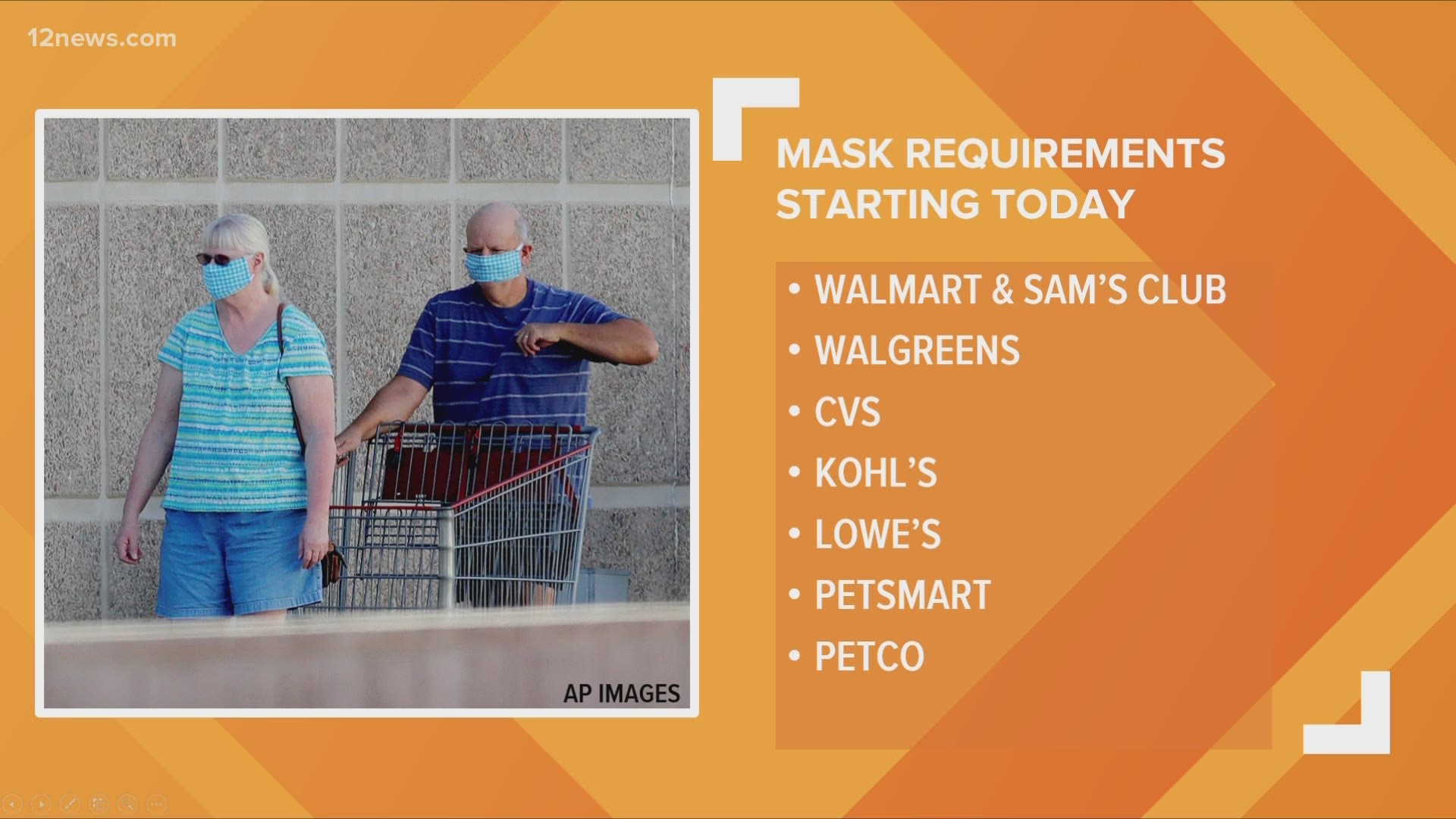 Walmart shoppers will be required to wear masks starting Monday. Team 12's Matt Yurus has the latest.