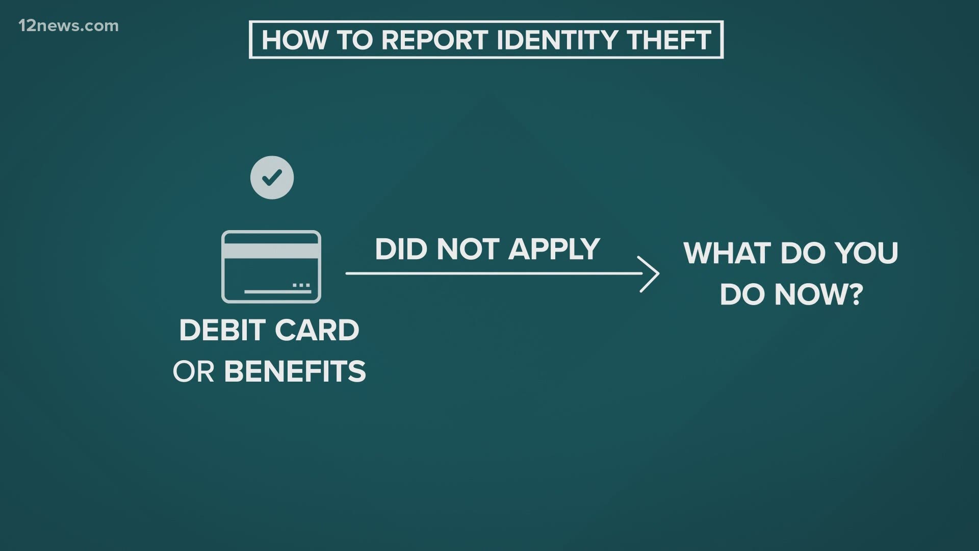 As Arizonans have sought unemployment benefits during the pandemic, scammers have found ways to take advantage. Here's what you should do if your identity was stolen