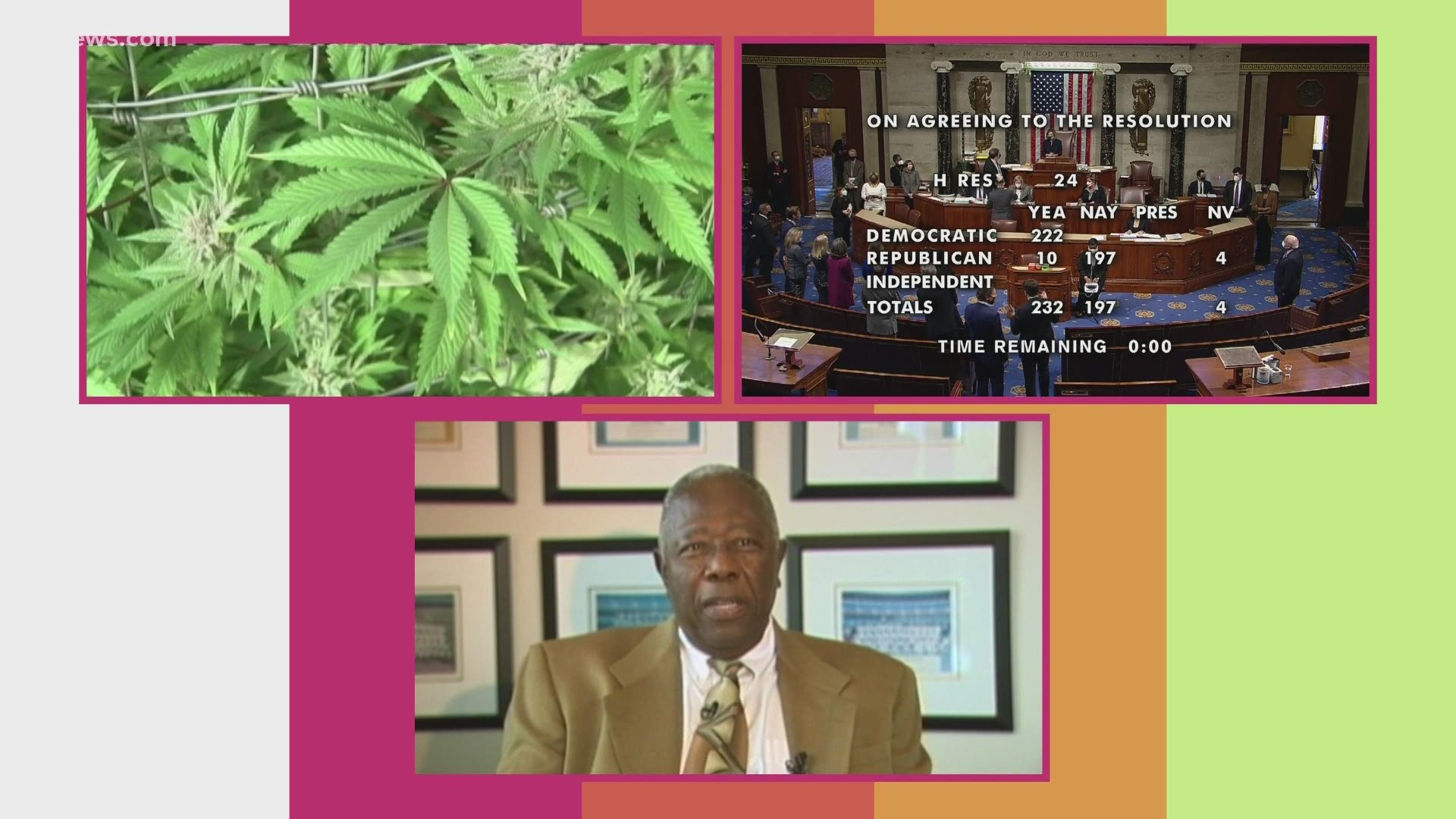We have an update on Arizona's recreational marijuana industry. That and other headlines for Jan. 22, 2021 on 12 @ 12.