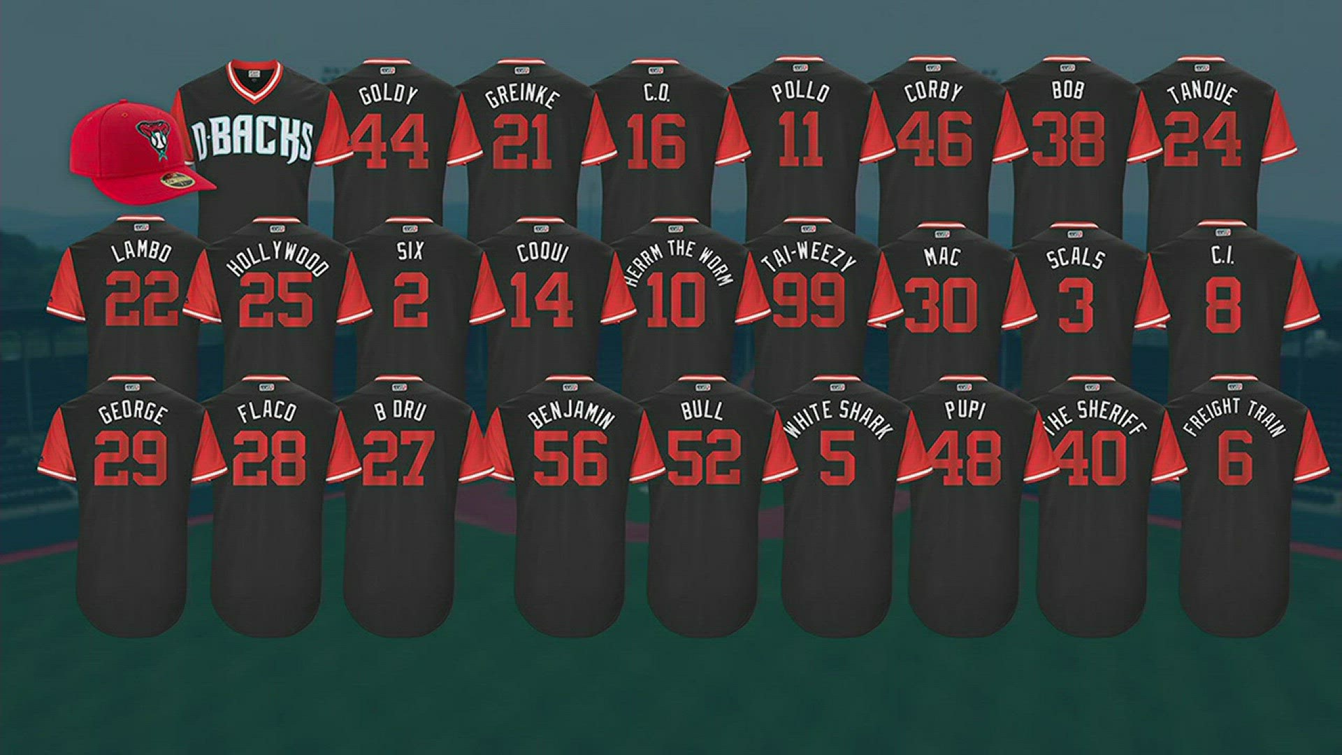 MLB players can wear nicknames on their jerseys for one weekend