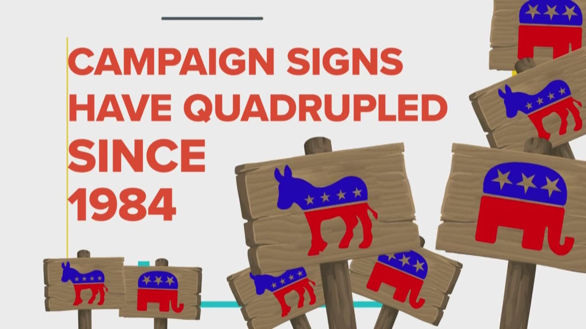 They clutter street corners during every election season, so that must mean that campaign signs influence voters, right? The answer may surprise you.