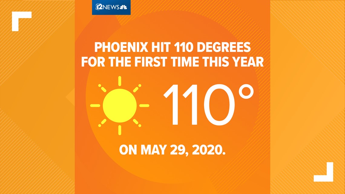 Phoenix ties 110year temperature record on May 29