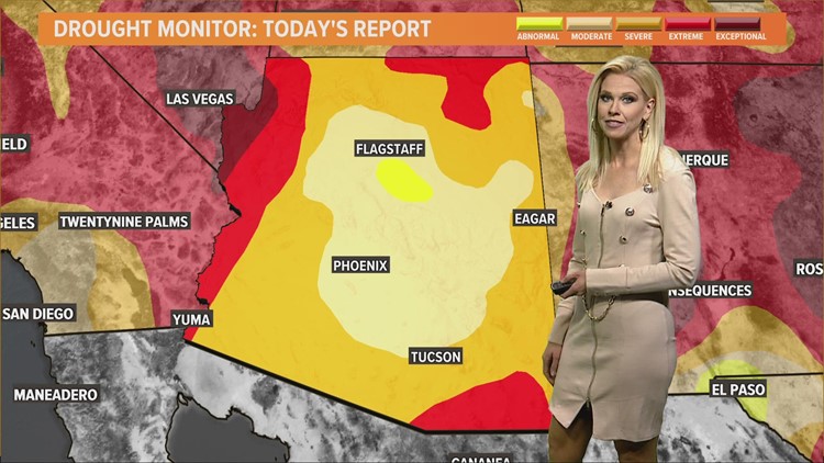 Extreme drought in Arizona makes significant jump over two weeks, data shows