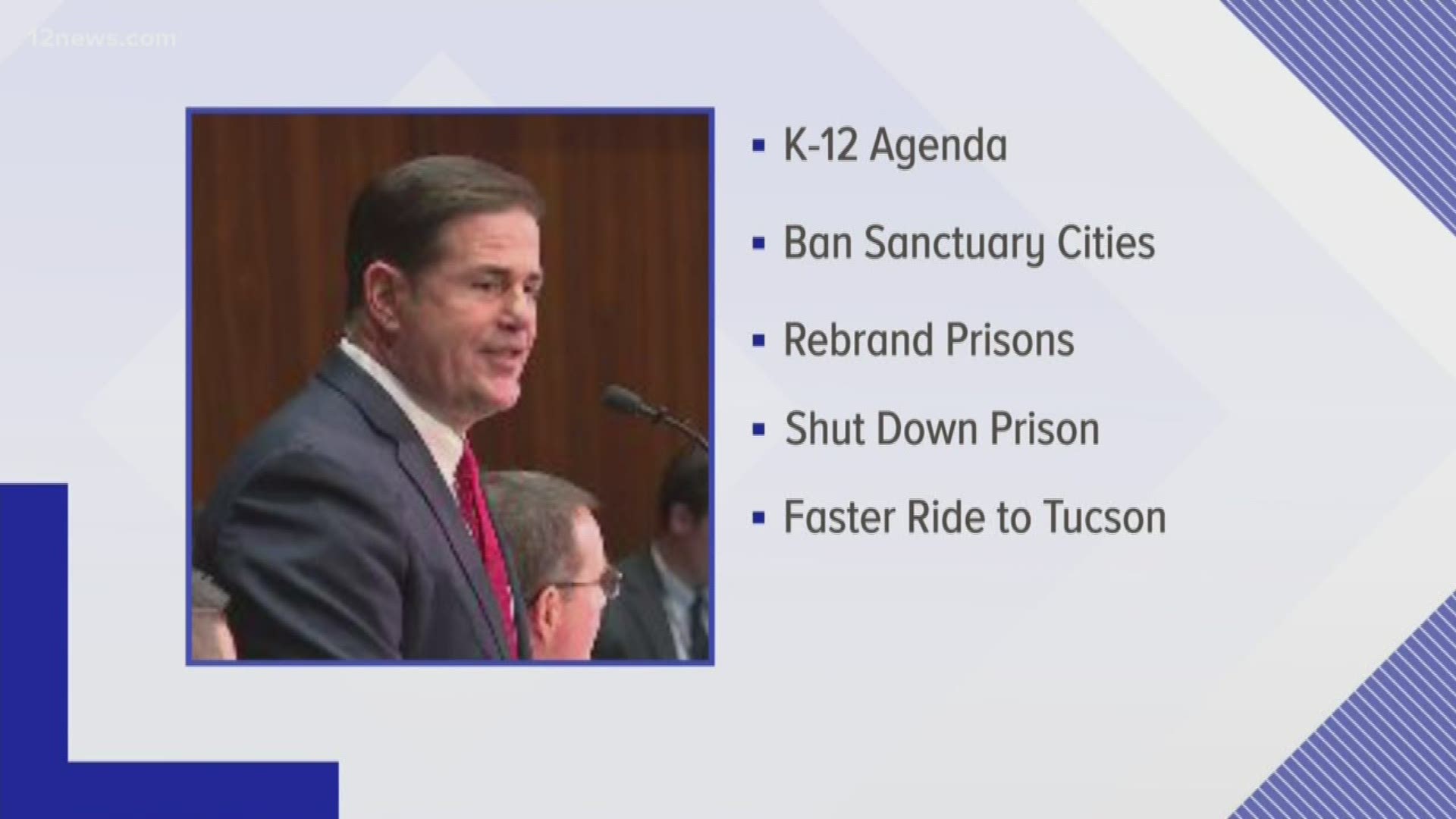 Gov. Doug Ducey delivered his sixth "State of the State" speech Monday to a joint session of the Legislature. Here are five takeaways.