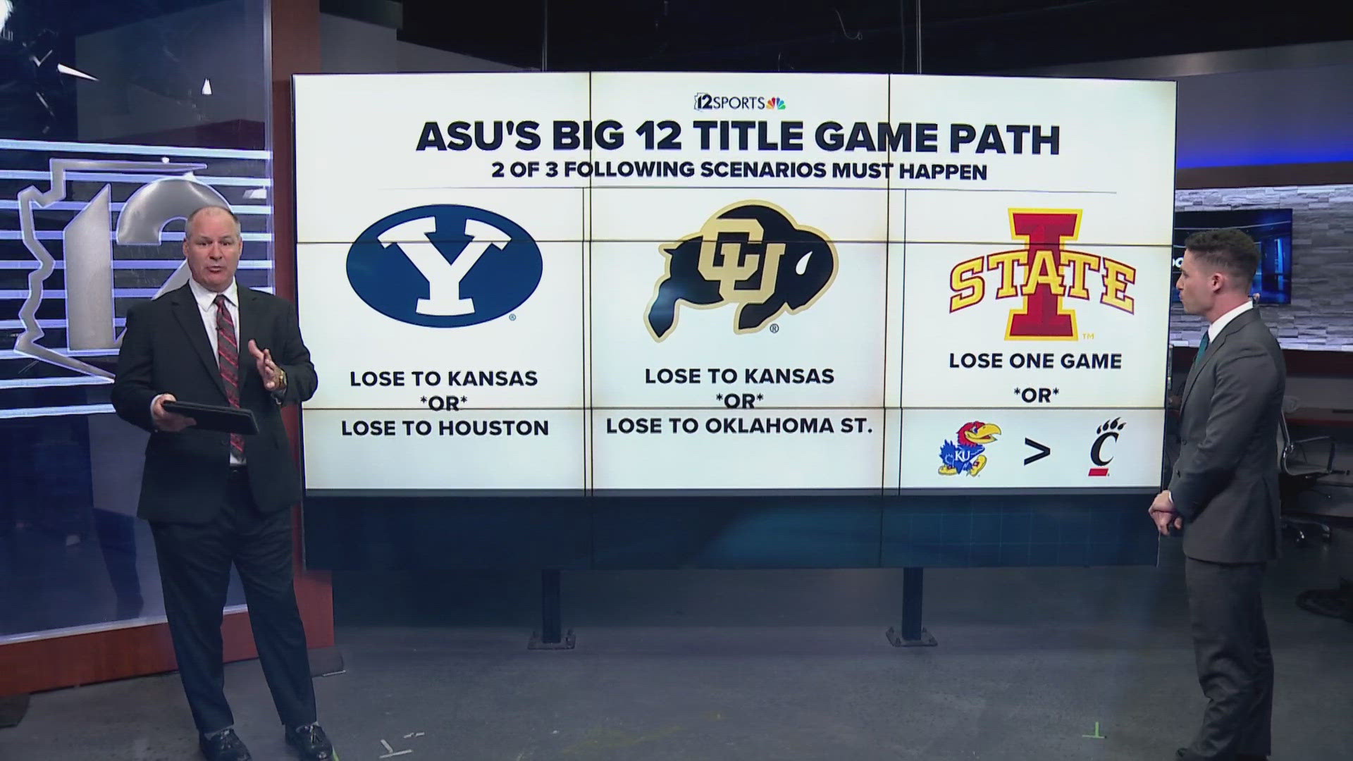 12Sports Insider Doug Franz from the Doug Franz Unplugged Podcast breaks down ASU's road to the Big 12 Championship Game after they beat No. 20 Kansas State.