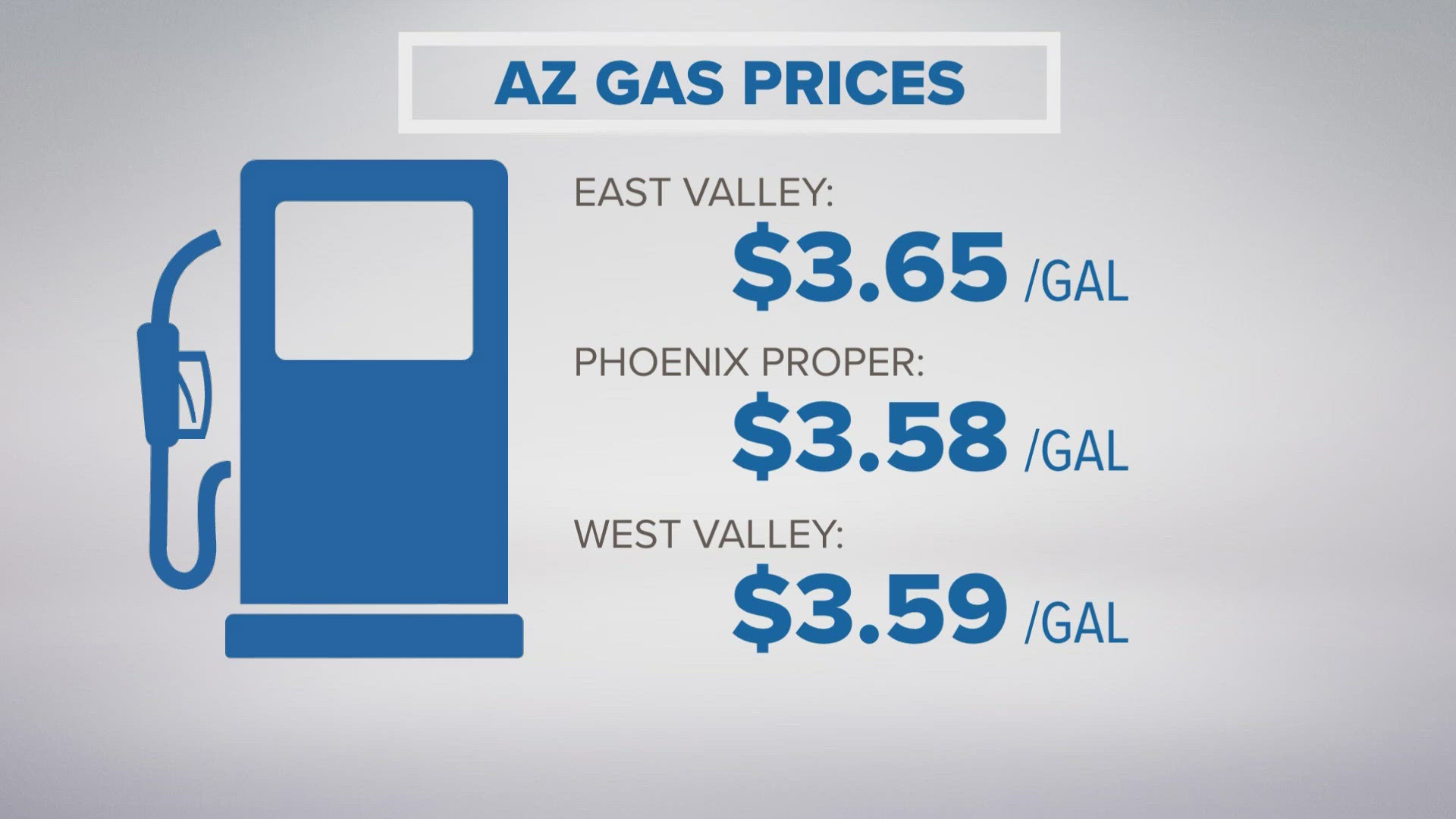 Gas prices haven't been this low on Memorial Day weekend since 2021. 
