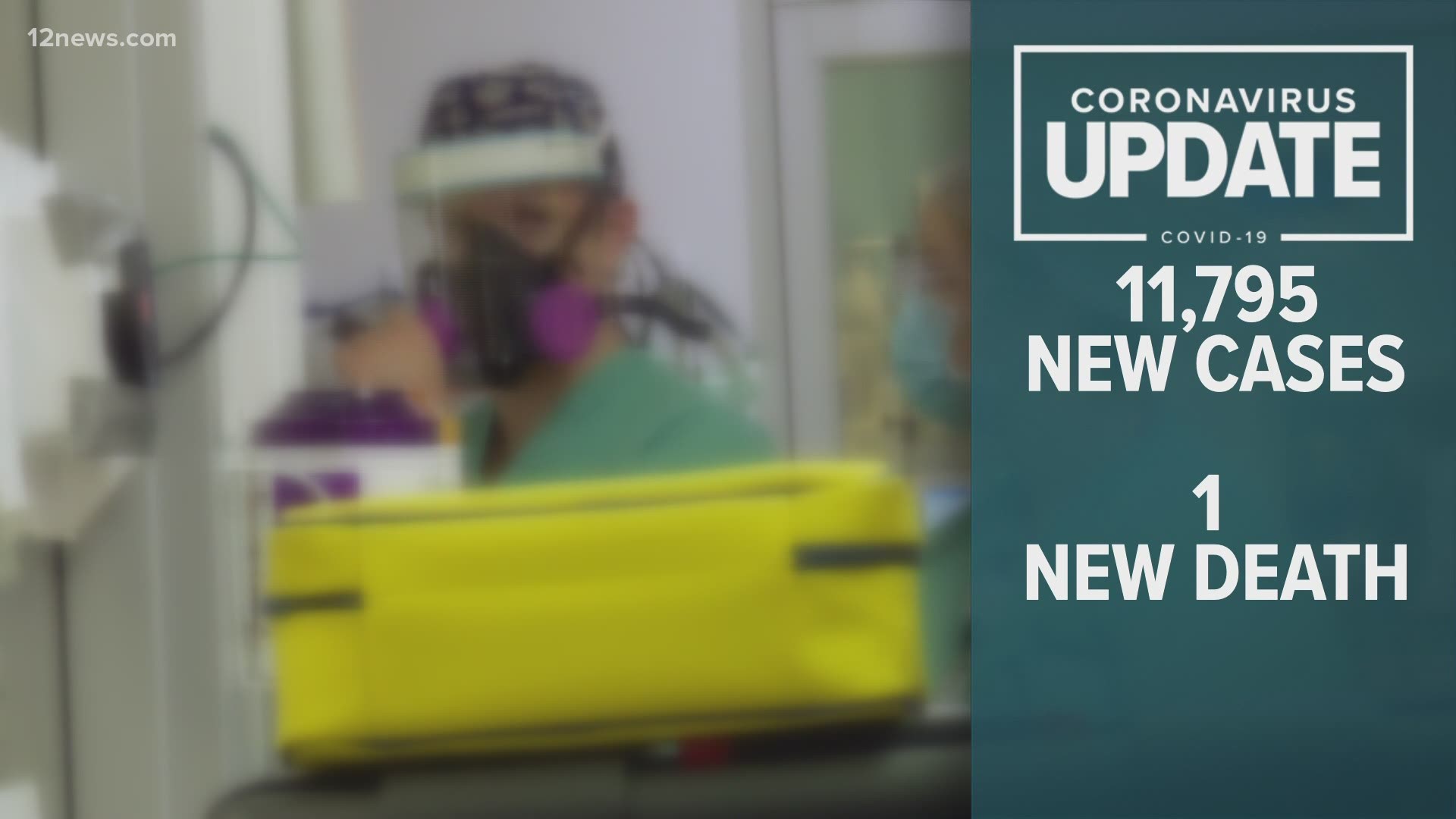 Coronavirus in Arizona on Dec. 14 COVID19 vaccine arrives in Maricopa