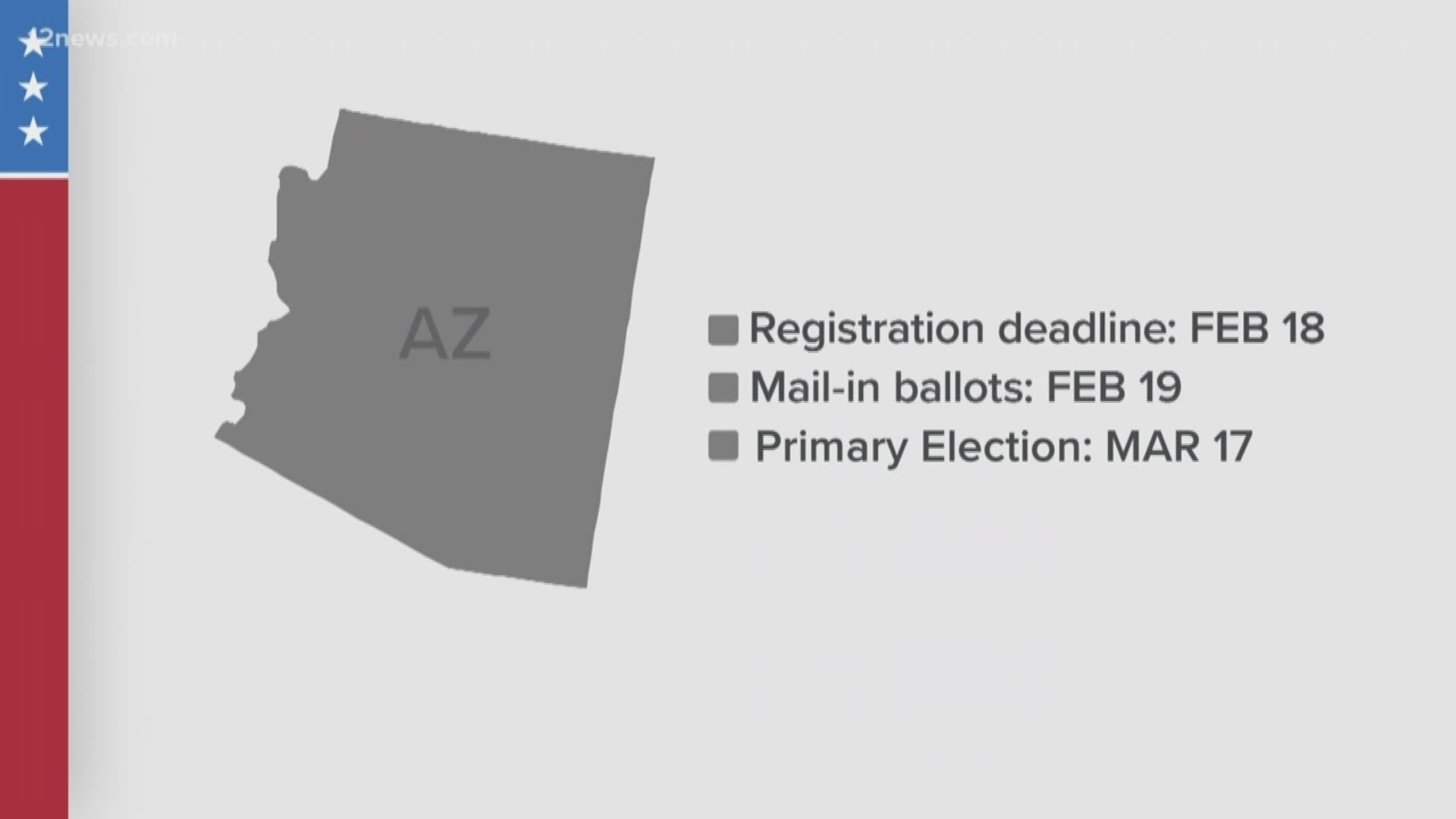 The Maricopa County Board of Supervisors gave the green light for 229 voting locations this year. They are also ensuring everyone has what they need to vote.