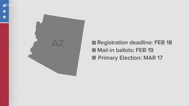 Maricopa County making sure voters have everything they need before the polls open
